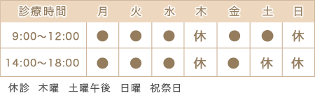 熊谷市の小児科 えのもとクリニックの診療時間